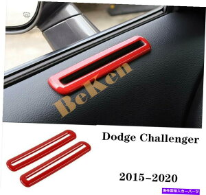 p[c ABSLbcpbP[WUCo[2015-2020 ABSpOgCJ[gm[gV[g - IWĩ^Cg\ ABS bh _bW `W[ 2015-2020 ABSp tghA xg