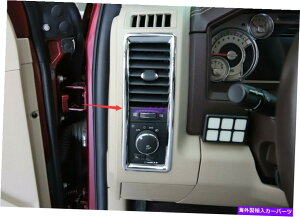 p[c RAM 1500 14-2021prABSuX^CITCYAQgbgA[g[[ - IWi^Cg\ Ram 1500 14-2021 pABSvX`bNCi[TChGARxgAEg