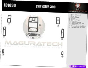 �����p�[�c �N���C�X��300 2005-2007�ɐ�߂�V�F�[�V���V�}�b�g�����P�b�g�Z�b�g - �I���W�i���̃^�C�g����\������ �N���C�X���[ 300 2005-2007 �ɓK�� �i�r�Q�[�V�����x�[�V�b�N�E�b�h�_�b�V��