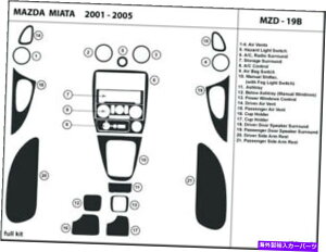 �����p�[�c 01-05�}�c�_Miata gnyment aurshidsiget�g�r�b�g�g���C�A�Y�p�b�P���Y�}�b�V�����[�YMZD-19B-�I���W�i���̃^�C�g����\�� 01-05 �}�c�_ Miata �K�� �h�A�p�l���t�� �_�b�V���L�b�g �g�����`��