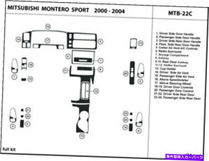p[c OHOHXR[h2000-2004C`A[tBbVV[YMTB - 22 CpvbVVFbggDbggC - IWĩ^Cg\ OHeX|[c 2000-2004 Ce