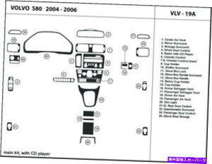 p[c Volvo S80pzbgbg[JbgJbgCDJ[o[CWA2004-2006JbsV[tVLV-19A-IWĩ^Cg\ Volvo S80p _bVgLbg CDv[[ Ce