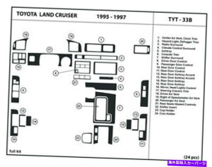内装パーツ トナタランドクルーバー95-97インジアリアップシューズTYT - 33B用プッシュシュエットトゥットトライザホーズ - オリジナルのタイトルを表示 トヨタランドクルーザー 95-97 インテ