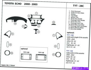p[c 2000-2005gR^[N[VAAEAXeJ[r[EJbsV[hEAvEebREeEgCEgCE - IWĩ^Cg\ 2000-2005 g^ GR[ N[y C