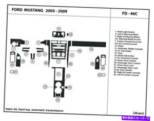 p[c pbVoX^[YNbP[W2005-2009CWA[h - CJbvV[YFD - 46 CpvbVV[YgDbggC - IWĩ^Cg\ tH[h}X^ON