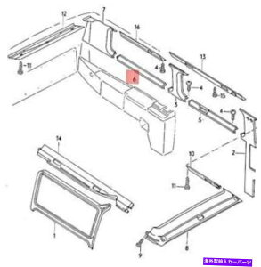 �����p�[�c ����vw Typ 2 Syncro Vanagon�g���C��255867452B3bx-�I���W�i���̃^�C�g����\�� ���� VW Typ 2 Syncro Vanagon �g���� ���~�� 255867452B3BX- show original title�y���s�A���i�z