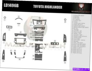 �����p�[�c �g���^�n�C�����_�[2008 2013�x�[�V�b�N�t�@�C�A�n�b�h���[�J�b�g�ɓo�^ - �I���W�i���̃^�C�g����\������ �g���^ Highlander 2008 2013 Basic�v���~�A���E�b�h�_�b�V���g�����L�b�g��