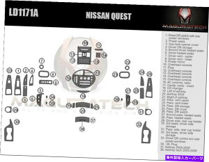 p[c {NGXg2004-2006[`A[UbgJbsOg[bgtBbgZ - IWĩ^Cg\ YNGXg 2004-2006 [W v~A Ebh _bV g