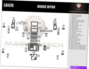 �����p�[�c Dodge Nitro 2007-2011�V�b�N�J�b�p�V���[�g���[�J�b�g���[�g���[�g������ - �I���W�i���̃^�C�g����\������ Dodge Nitro 2007-2011 �x�[�V�b�N�E�b�h�_�b�V���g�����L�b�g�K��- show original 