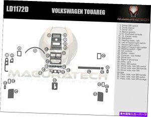 �����p�[�c VW Touareg 2004-2007�V���[�Y�J�b�R�V�[�g���[���b�g�t�� - �I���W�i���̃^�C�g����\������ VW Touareg 2004-2007 �i�r�Q�[�V�����x�[�V�b�N�E�b�h�_�b�V���g�����L�b�g�t��- show original ti