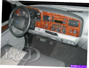 �����p�[�c �t�H�[�tF-650/750/800 02 03 04 04 05 06 07 08 08 08 09 09 09 10���[�J�[�f�C�o�[�p�v�b�V���V���[�g�����[�X�Z�b�g - �I���W�i���̃^�C�g����\�� �t�H�[�h F-650/750/800 02 03 04 05 06 07 08 09 10 �J