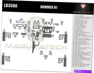 �����p�[�c HUMMER H1 01 02���[�J�[�f�C�o�[�J�b�s���O�A���o�b�v�v���h�b�g���A�b�g - �I���W�i���̃^�C�g����\������ HUMMER H1 01 02 �J�[�{���t�@�C�o�[�E�b�h�A���~�j�E���p�_�b�V���g����