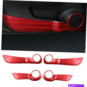 p[c {[W[2014-2020pvpAoCW[hA[g[g - IWĩ^Cg\ Y[O 2014-2020 pbhA~Ci[hAیplJo[g