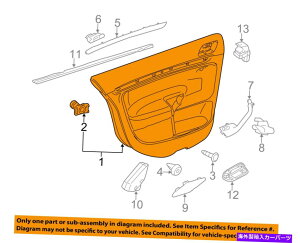 �����p�[�c VW�t���N�X���[�YOEM 17-18�J�b�^�t���C�����A�g���C�A��×5 C 6867211 ADFUI-�I���W�i���̃^�C�g����\�� VW �t�H���N�X���[�Q�� OEM 17-18 �W�F�b�^ �h�A �C���e���A �g���� �p�l�� �� 5 C 6