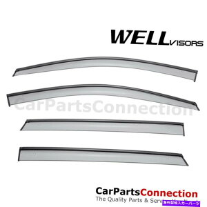 EBhEoCU[ WellvisorsEBhEoCU[2014-2017 MB BNXW246ToCU[fBtN^[ WellVisors Window Visors 2014-2017 MB B-Class W246 Sun Visors Deflectors