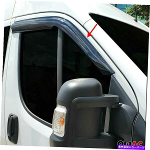 EBhEoCU[ EBhEoCU[̓tBAbghDJg2006-2014xgTVF[hCK[h2PCSɓK܂ Window Visor Fits Fiat Ducato 2006-2014 Vent Sun Shade Rain Guard 2pcs