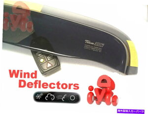 oOV[h Ԃ̃wR㕔̕Ό!!!! 2.PC͍EɌ㕔ݒ肵܂ HEKO REAR wind deflectors for ANY car!!!! 2.pc set REAR LEFT and RIGHT