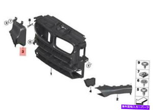 Radiator �{����BMW F25 F26 X3 X4���W�G�[�^�[��p��C�_�N�g�EOEM 51747338578 Genuine BMW F25 F26 X3 X4 Radiator Cooling Air Duct RIGHT OEM 51747338578�y���s�A���i�z