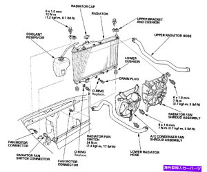 Radiator 1968 69 70 PLYMOUTHGTX 4��̑��Ɛ����W�G�[�^�[CA 1968 69 70 Plymouth GTX 4 Row Alum Radiator CA�y���s�A���i�z