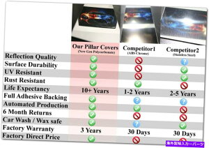 N[Jo[ Ford F150 04-14iSuperCrew/CrewjLincoln Mark LTi4DRjChrome Pillare Chrome Pillar Posts for Ford F150 04-14 (SUPERCREW/CREW) & Lincoln Mark LT (4dr)