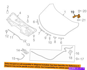hinge ���YOEM 14-18�s���ȃt�[�h�q���M��654014BA0A�����ɋ���܂��� NISSAN OEM 14-18 Rogue Hood-Hinge Left 654014BA0A�y���s�A���i�z