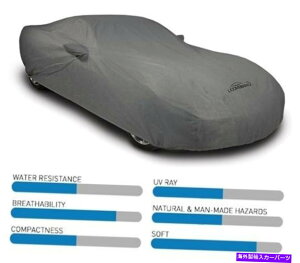 J[Jo[ Jo[gK[hJ[Jo[ - /Oł̗̎gpɓKĂ܂ - DF Coverking Triguard Car Cover - Good for both Indoor/Outdoor use - Gray