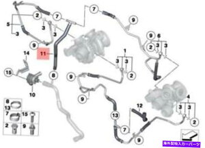 Turbo Charger �{����BMW F01 F01N��p�V�X�e���^�[�{�`���[�W���[�E�H�[�^�[�z�[�XOEM 11537562146 Genuine BMW F01 F01N Cooling System Turbocharger Water Hose OEM 11537562146�y���s�A���i�z