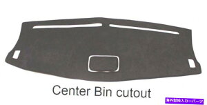 Dashboard Cover Ford Ranger 2019-2022�̃J�X�^���t�B�b�g�_�b�V���J�o�[�́A�J���[�_�b�V���{�[�h14-158��I�� Custom Fit Dash Cover for Ford Ranger 2019 - 2022 Pick Color DashBoard 14-158�y���s�A���i�z