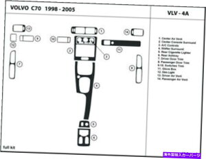 Dashboard Cover {{C70p_bVgLbgZbg1998-2005CeAI[o[C_bV{[hVLV-4A Dash Trim Kit Set for Volvo c70 1998-2005 Interior Overlay Dashboard VLV-4A