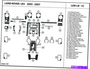 Dashboard Cover h[o[̃_bVgLbgLR3 LR-3 05-07 2005 2006 2007_bV{[hLDR-LR-7C Dash Trim Kit for Land Rover LR3 LR-3 05-07 2005 2006 2007 Dashboard LDR-LR-7C