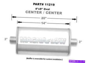 }t[ }Oit[ptH[}XXeX}t[3C`Z^[C/AEg11219 MAGNAFLOW PERF EXHAUST Stainless Muffler 3in Center In/Out 11219