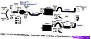 }t[ rC}t[AZuAPGL][Xg7559tBbg2007YZg Exhaust Muffler Assembly AP Exhaust 7559 fits 2007 Nissan Sentra
