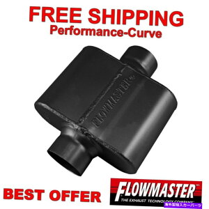 }t[ t[}X^[10V[Yf^tH[X[X}t[-1`o[-2.5 "C/C -325108 Flowmaster 10 Series Delta Force Race Muffler - 1 Chamber - 2.5" C/C - 325108