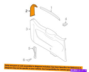 trim panel �t�H�[�hOEM�g�����W�b�g�R�l�N�g�h�A�C���e���A�g�����p�l���T�C�h�g������DT1Z1742907AA FORD OEM Transit Connect-Door Interior Trim Panel-Side Trim Left DT1Z1742907AA�y���s�A���i�z