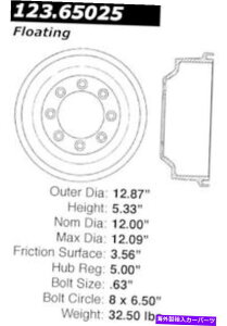 Brake Drum �u���[�L�h����-4WD���A�Z���g���b�N123.65025 Brake Drum-4WD Rear Centric 123.65025�y���s�A���i�z