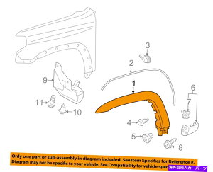 trim panel g^OEM 4runner-front fendertAzC[EFA[`Eq5384735906 TOYOTA OEM 4Runner-Front Fender Flare Wheel Well Arch Right PASSENGER 5384735906