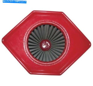 Air Filter 2009-16 BMW K1300���f����BMC�W���G�A�t�B���^�[-FM569/08 BMC Standard Air Filter for 2009-16 BMW K1300 Models - FM569/08�y���s�A���i�z