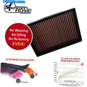 Air Filter �X�v�����g�t�B���^�[�h�D�J�e�BP08�G�A�t�B���^�[PM10S -Monster 750 2002 Sprint Filter Ducati P08 Air Filter PM10S - Monster 750 2002�y���s�A���i�z