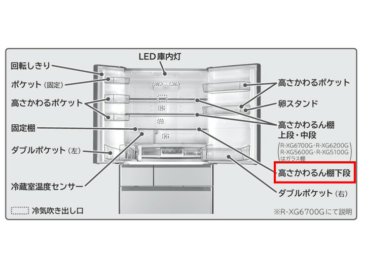 楽天市場】HITACHI 日立 冷蔵庫用 高さかわるん棚（下段）部品コード 