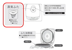 syK4ty[֑Ή\zPanasonic@pi\jbNъp@CӂiR[hFARC00-862W9U