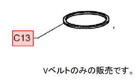 【メール便対応可能】　Panasonic　パナソニック洗濯機用　Vベルト部品コード：AXW412-6RU0【宅コ】