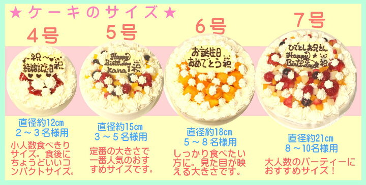 楽天市場 いちご生クリームケーキ４号 送料込 誕生日ケーキ いちごケーキ バースデーケーキ デコレーション おいしいスポンジ ケーキギフト 甘さ控えめ 苺のショート 小さいサイズ うしゃぎさん楽天市場店