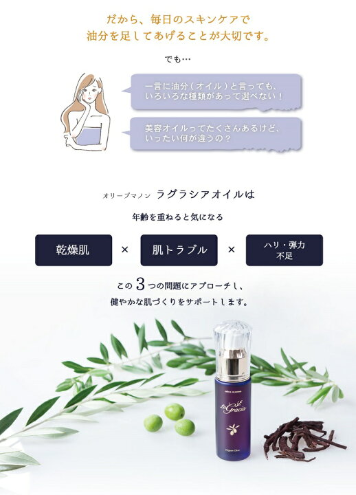 楽天市場】オリーブマノン ラグラシアオイル 30ml【日本オリーブ株式 
