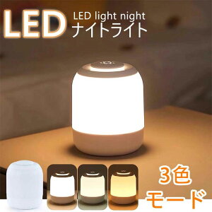 y܂Ƃߔ31ItziCgCg @ [d Ki  3F[h xbhCg Cg Cg LvCg ドCg R[hX ԐڏƖ   Q 