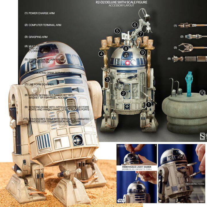 楽天市場】【訳アリ】サイドショー社製『スターウォーズ』 1/6スケール 