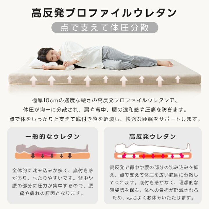 楽天市場】＼楽天1位／高反発マットレス マットレス シングル 190N 極 