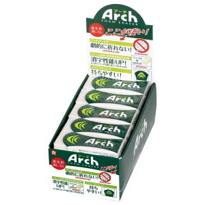 TNNpX S A[`100 20 RAF100(20)