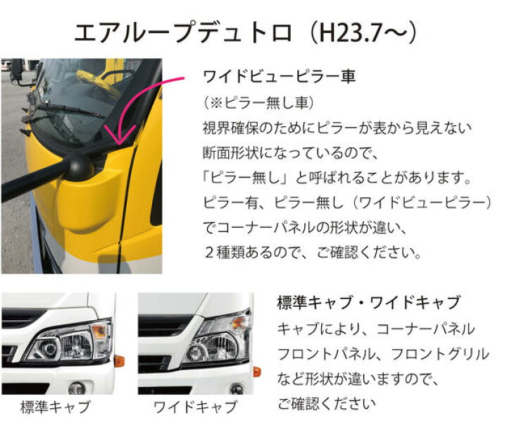 激安格安割引情報満載 フロントパネル 日野エアループデュトロ ワイド車用 Topdental Com Ar