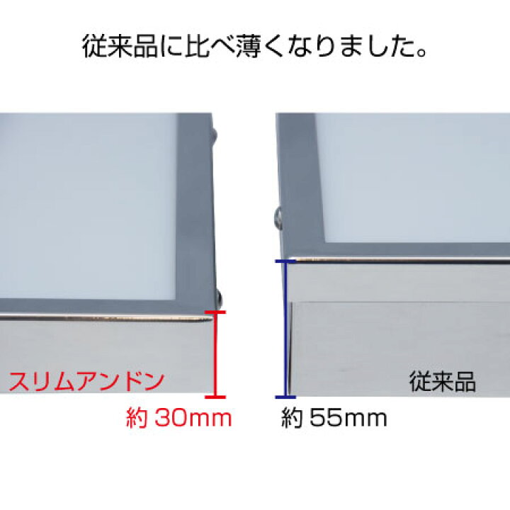 楽天市場】スリムナンバーアンドン中型/白 ユニットレスタイプ  