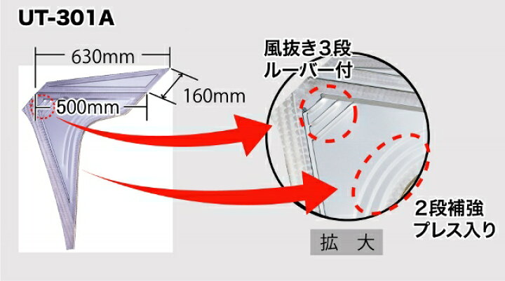 楽天市場 送料別途 ｕｔ ３０１ａ 軽トラック用フロントバイザー トラックアート歌麿